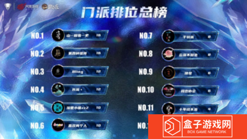 狼人杀截图6