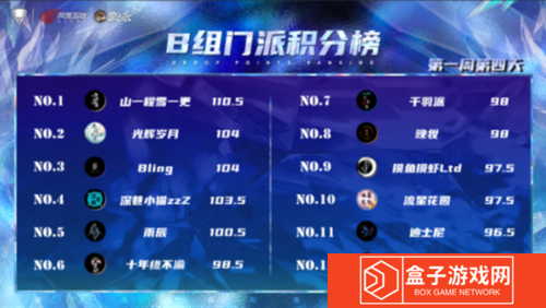 狼人杀截图3