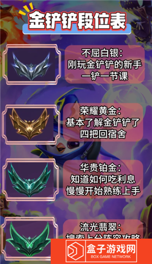 金铲铲之战福星连败奖励一览表 金铲铲之战福星段位等级表