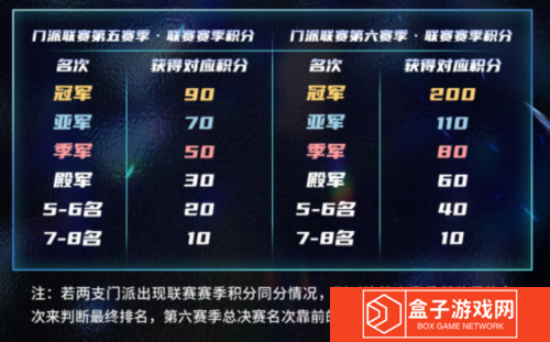 狼人杀4