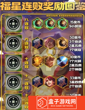 金铲铲之战福星连败奖励一览表 金铲铲之战福星段位等级表