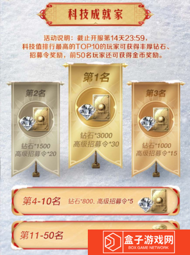 世界启元7