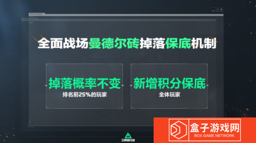 三角洲行动12