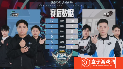 街头篮球4