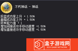 街头篮球2