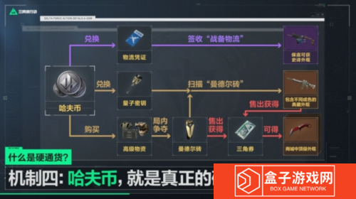 三角洲行动18